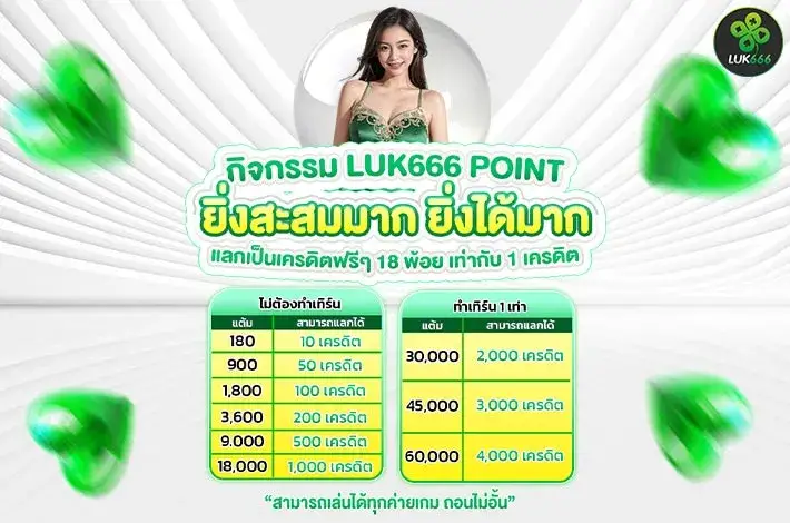โปรโมชั่น luk666 โบนัสแตกหนัก ฝากรับเพิ่มทุกวัน